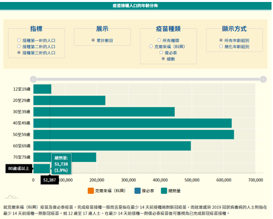 上海新冠疫情令全球瞩目，下一步该怎么走？