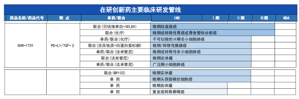 市值蒸发4000亿！药王恒瑞，跌落神坛？