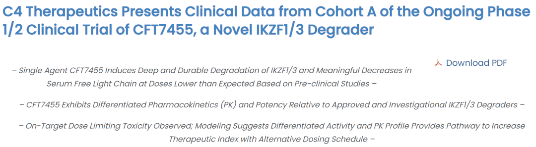 PROTAC：CFT7455安全性堪忧、C4 Therapeutics股价腰斩