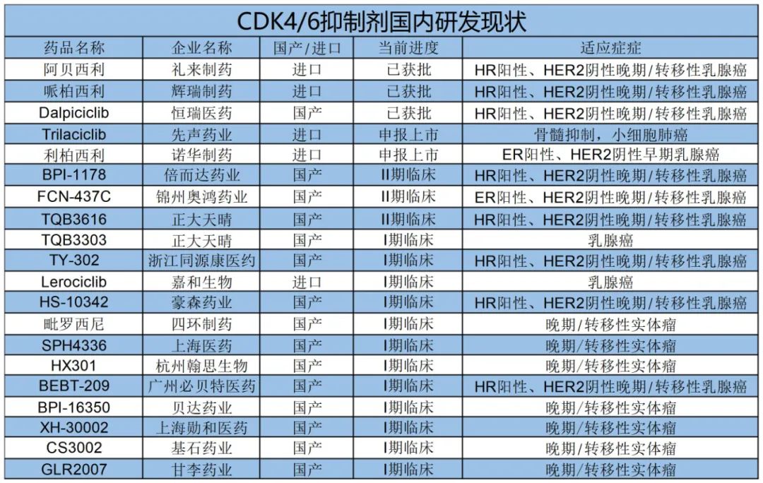 市值蒸发4000亿！药王恒瑞，跌落神坛？