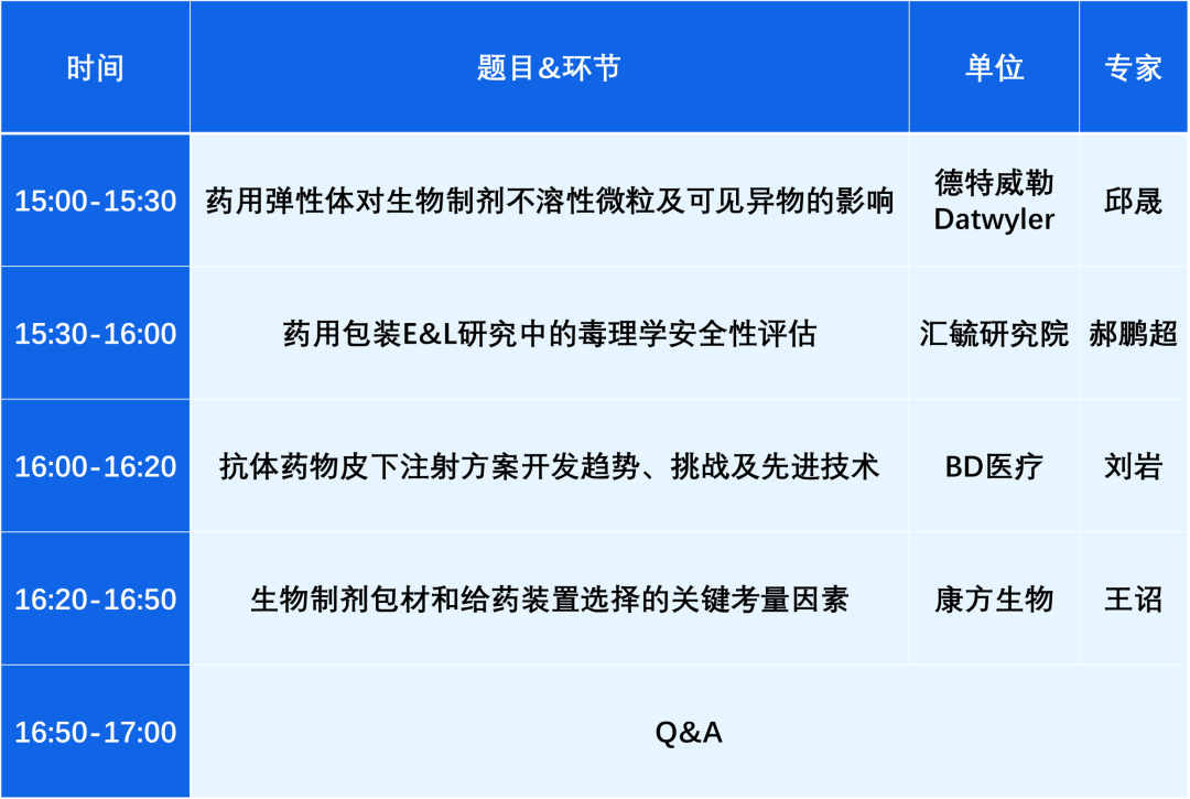 药时代直播间第93期 | PDW-2022生物制剂创新包装和给药装置线上论坛（第一期）