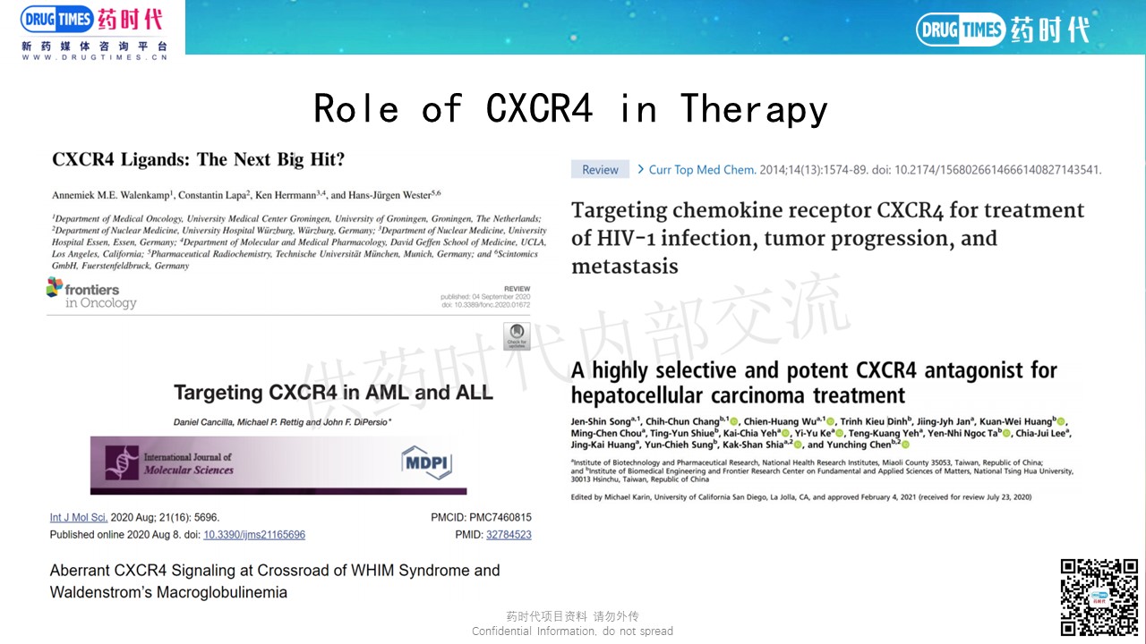 Oncology Project Target for CXCR4