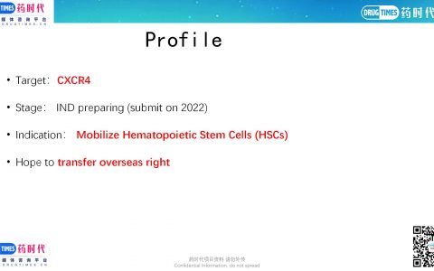 Oncology Project Target for CXCR4