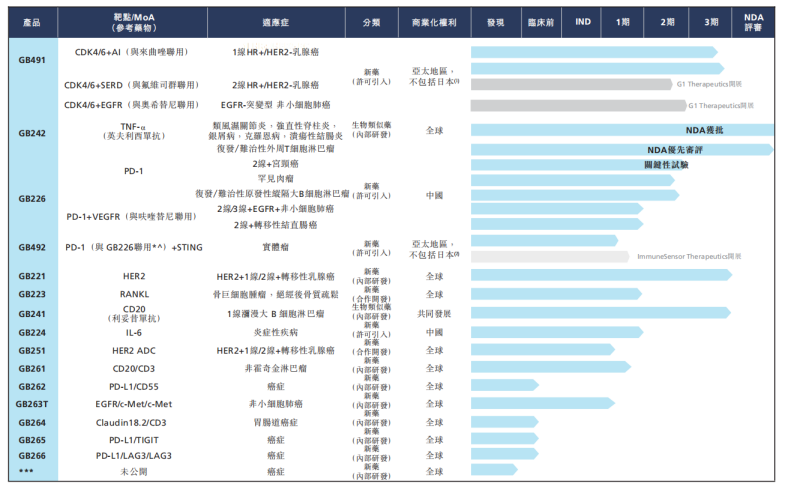 曾经光环笼罩，如今跌入“破净”深渊，这些18A经历了什么？