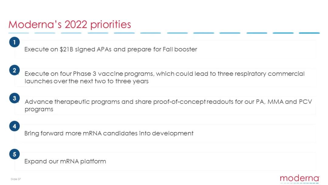 mRNA技术平台将诞生像“苹果、谷歌这样的变局者”，颠覆药物开发模式