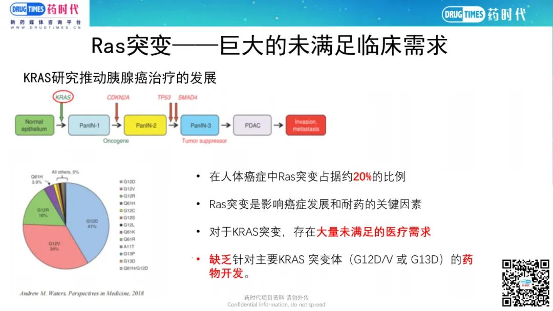 药时代BD-007项目 | 潜在FIC KRas靶向的TCR项目寻求合作，转让国内/全球权益