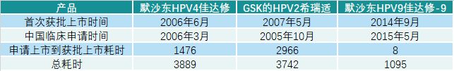 创新药国际化仅剩这2种高成本的方式了