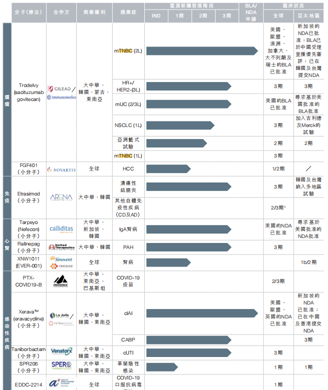 曾经光环笼罩，如今跌入“破净”深渊，这些18A经历了什么？