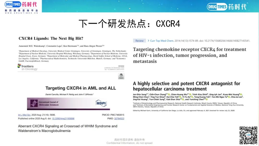 药时代BD-004项目 | 高效、高选择性，靶向CXCR4口服小分子拮抗剂转让国外权益