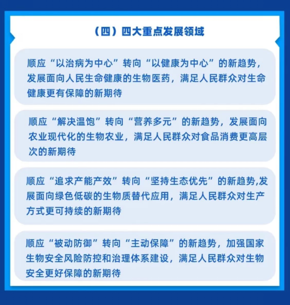 生物经济来临，如何应对挑战，穿越AI制药产业新周期？