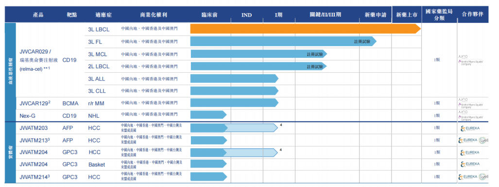 曾经光环笼罩，如今跌入“破净”深渊，这些18A经历了什么？