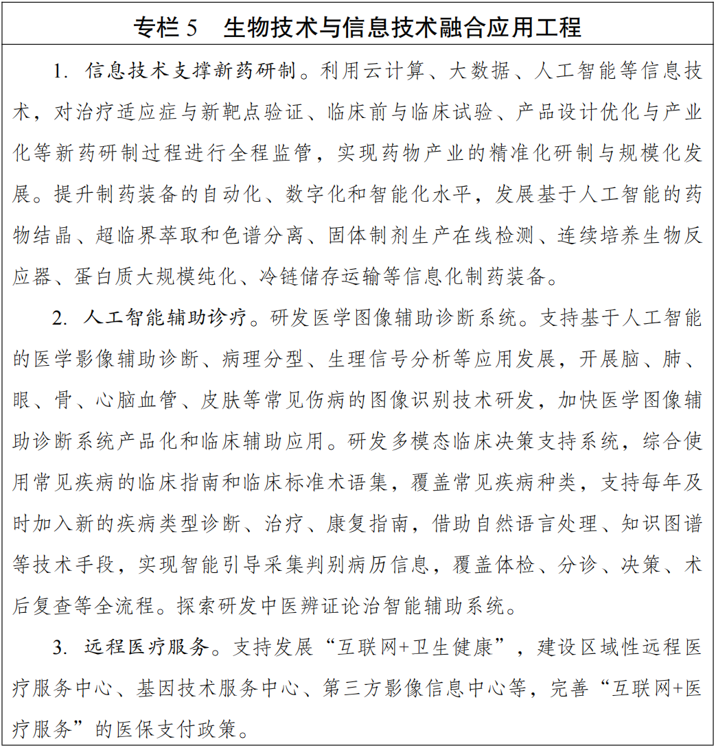 生物经济来临，如何应对挑战，穿越AI制药产业新周期？