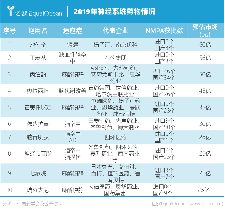 Axsome的抗抑郁药物AXS-05有望获批，其股价如今又开始了“过山车式”的上涨