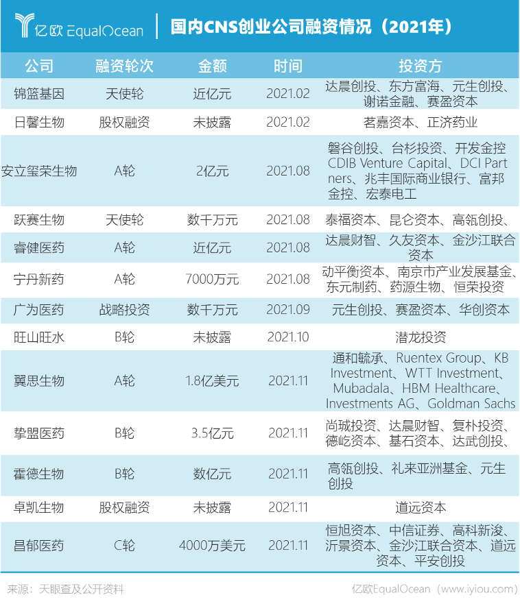 Axsome的抗抑郁药物AXS-05有望获批，其股价如今又开始了“过山车式”的上涨