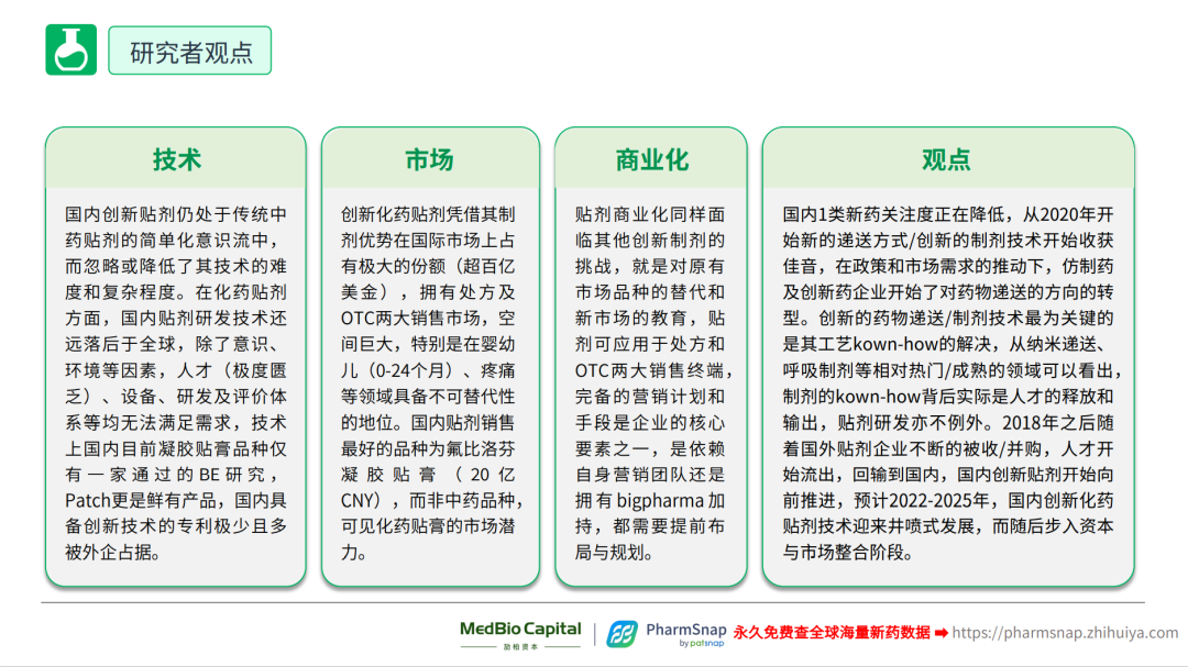 【重磅报告下载】体外递送透皮给药行业研究