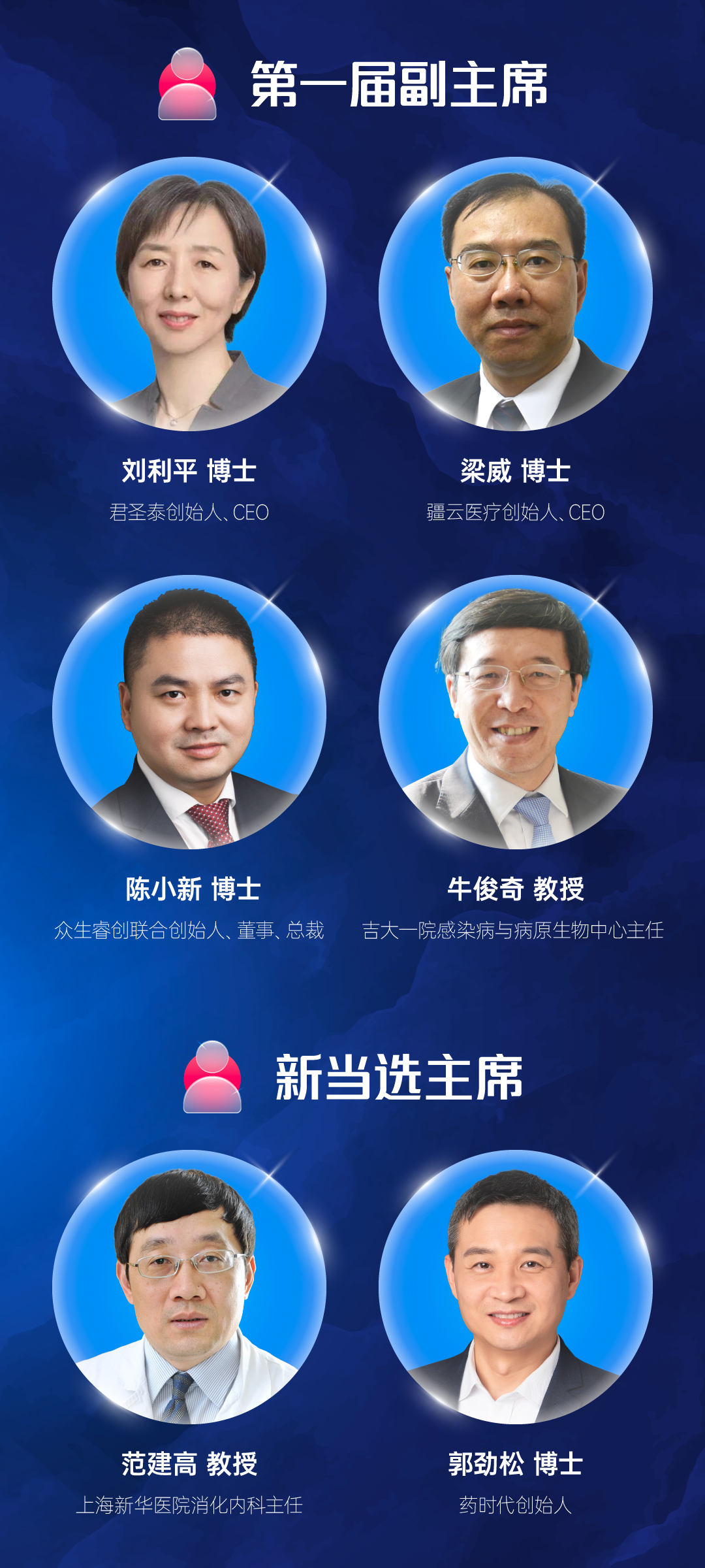 「肝病新药联盟」成立暨首届前沿论坛！全程直播！欢迎观看！