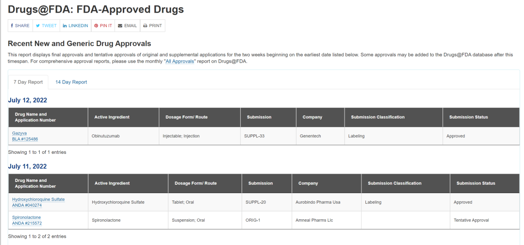 PD-1出海接力赛： FDA官网更新了「7月12日批准」的药物名单，没有百济神州...