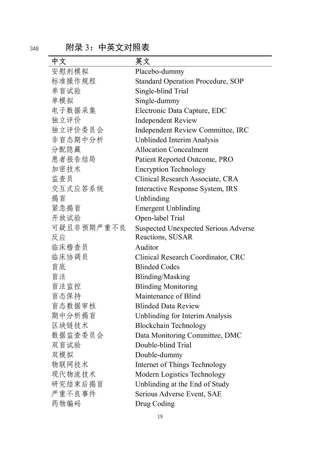 昨天！CDE公开征求《药物临床试验盲法指导原则》意见