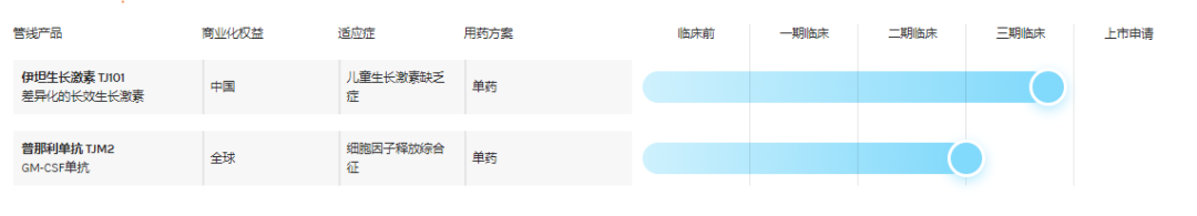 天境猛攻，艾伯维撤退！CD47是王牌还是炸弹？