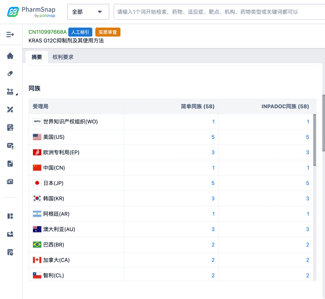 永久免费！新药立项决策福利，国际化「新药立项」5大要素一键获取