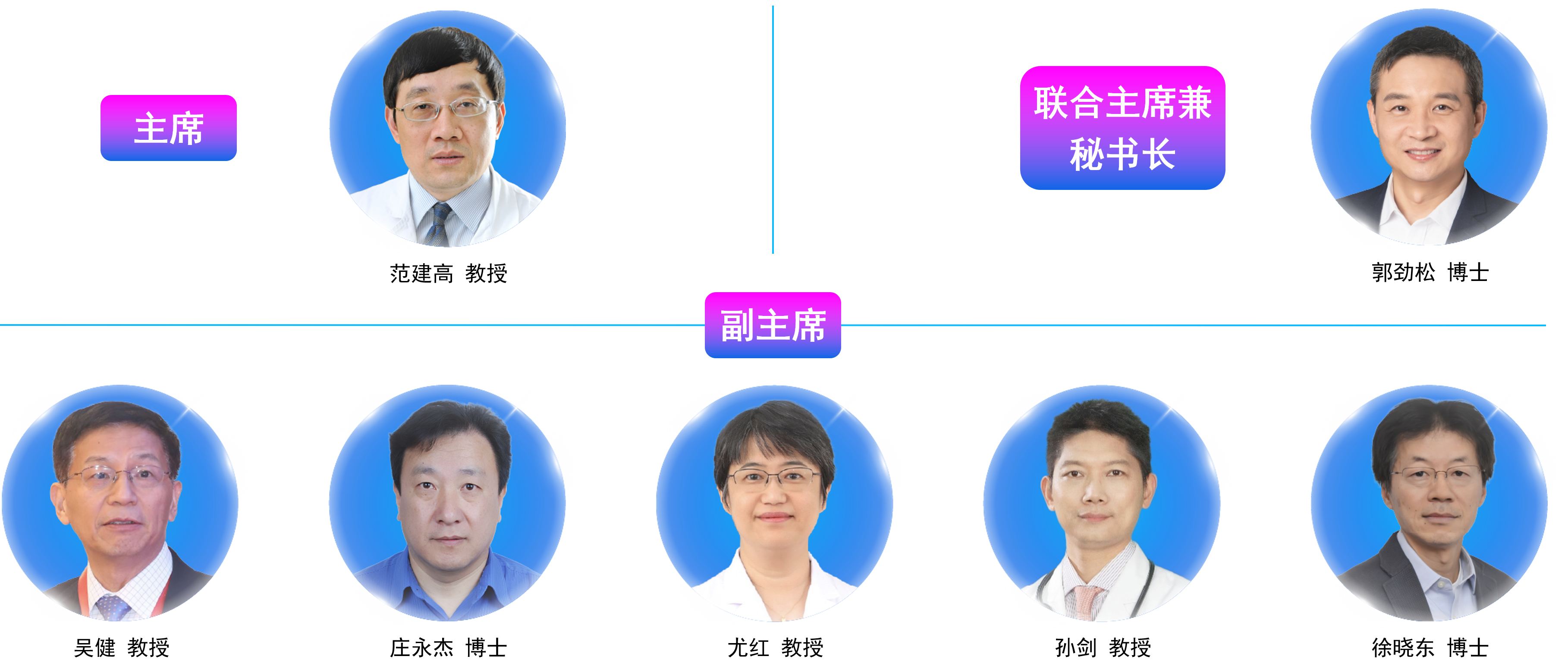 肝病新药联盟