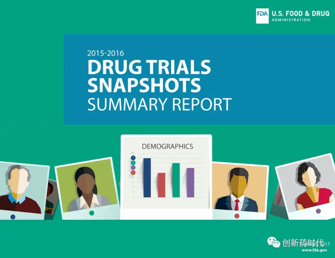 【收藏】FDA | 2015-2016年药物试验快照摘要报告