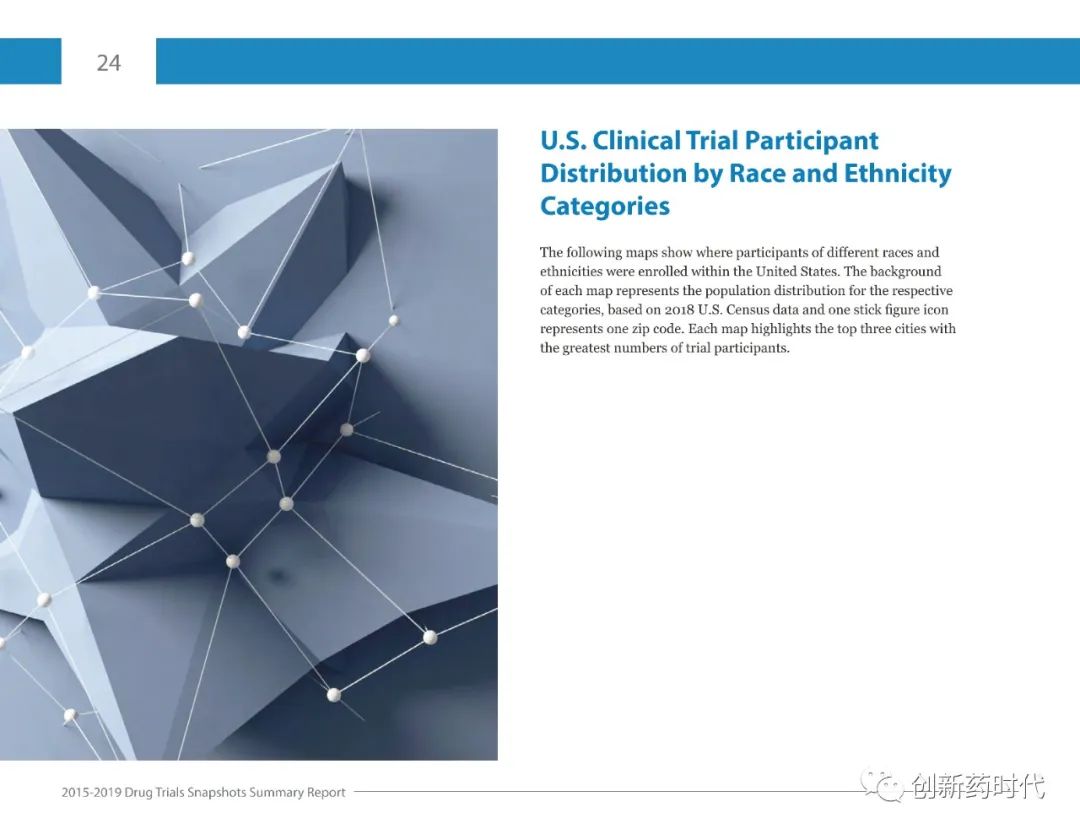 【收藏】FDA | 2015-2019年药物试验快照摘要报告