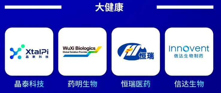 从任正非的“寒气论”和《华为的冬天》想到中国药企出海。晶泰、药明生物、恒瑞、信达荣登福布斯榜单！。。。| 药时代出海系列