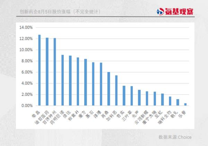 产品“白送”+溢价入股，赛诺菲打响抄底中国生物科技资产第一枪