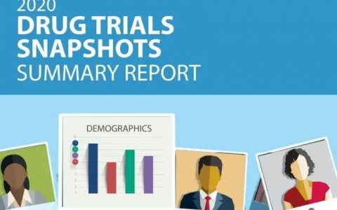 【收藏】FDA | 2020年药物试验快照摘要报告