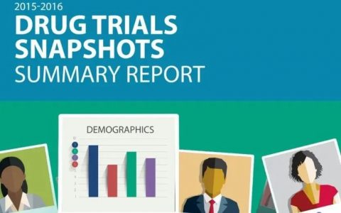 【收藏】FDA | 2015-2016年药物试验快照摘要报告