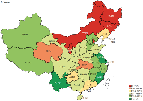 柳叶刀环球健康发表重磅文章：加速中国肿瘤患者死亡的23个潜在因素！