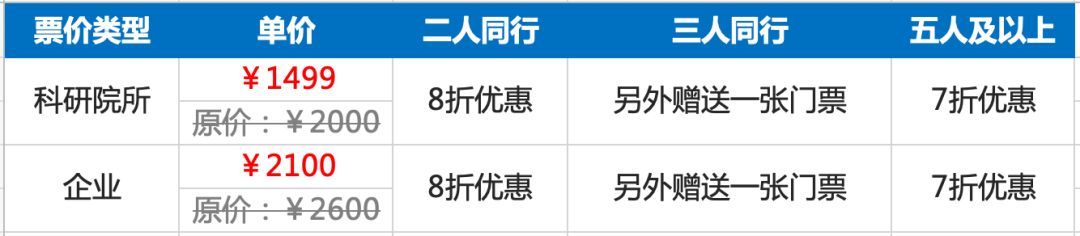 8月19-20日南京！2022（第六届）细胞外囊泡基础与临床转化研究高峰论坛，终版日程抢先看！