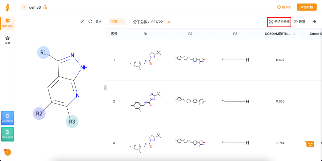 10万+用户平台重磅升级，支持专利/文献数据精准提取，药研人不容错过！