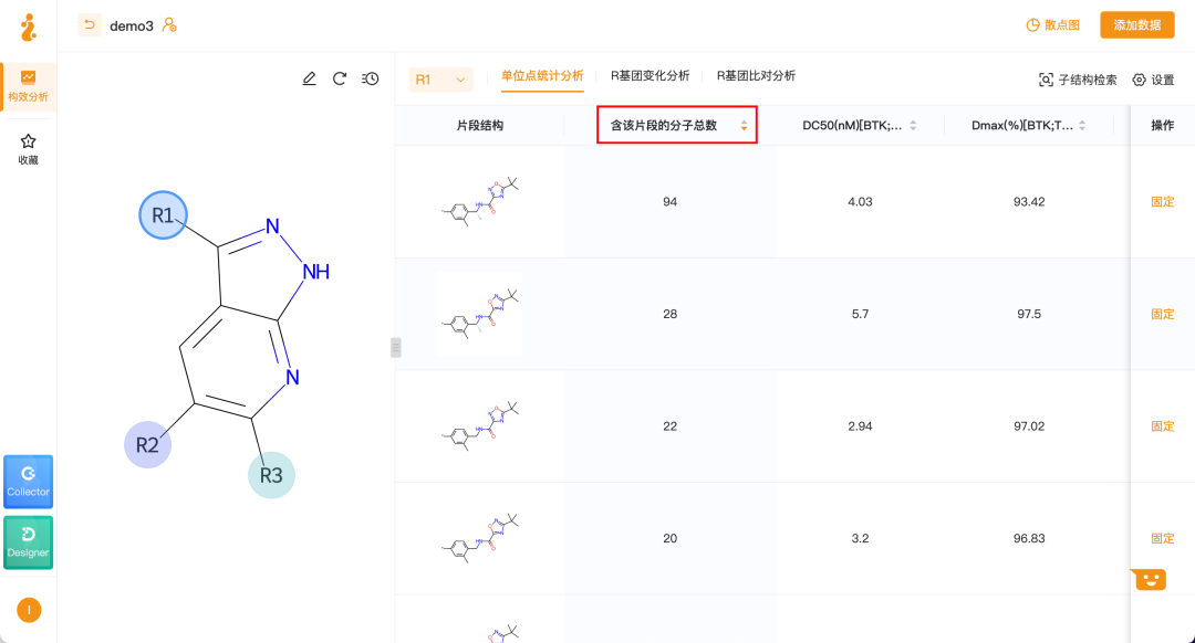 10万+用户平台重磅升级，支持专利/文献数据精准提取，药研人不容错过！