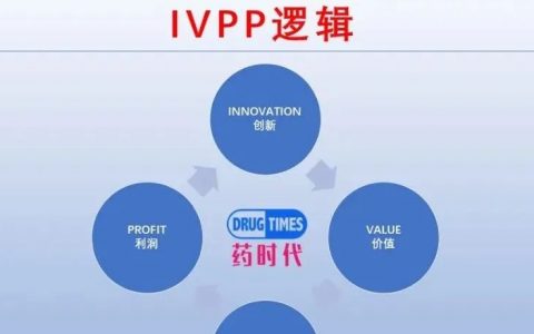 新药IVPP逻辑 | 一个放之四海而皆准的理论？请投票！～