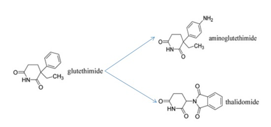 万字好文分享：靶向蛋白降解药物（TPD)，一个全新的小分子药物时代即将来临！（下）