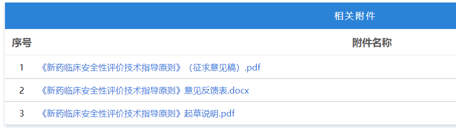 重要！CDE征求《新药临床安全性评价技术指导原则》意见
