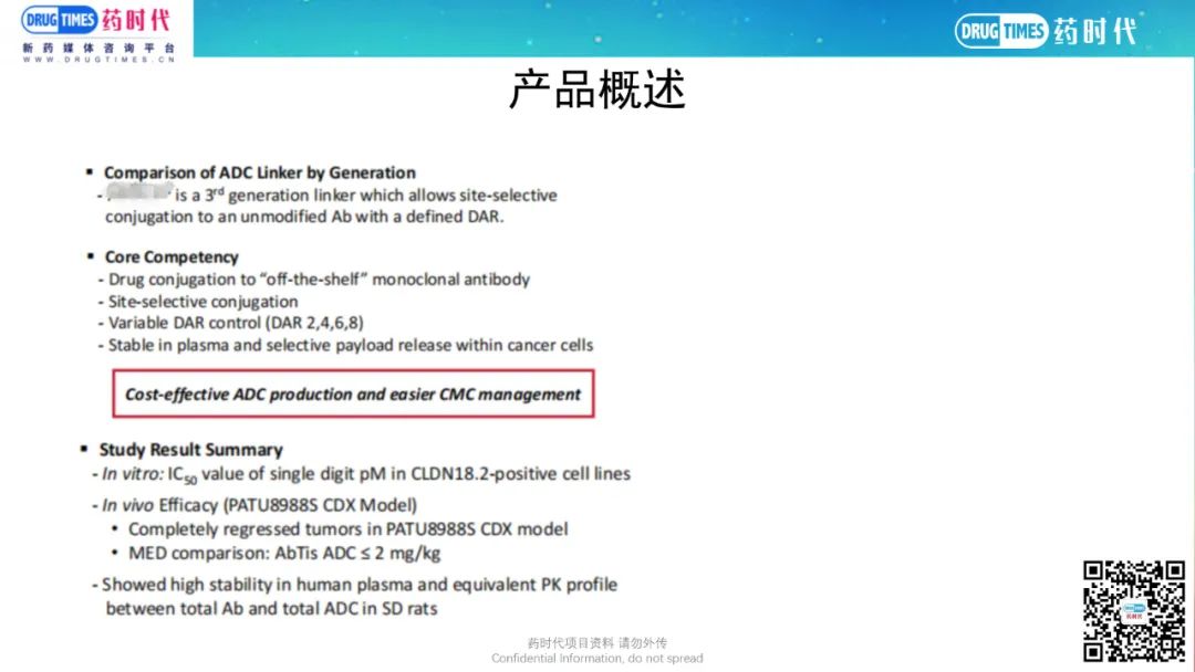 药时代BD-044项目 | 第三代linker技术ADC新药 靶向Claudin18.2 海外公司寻求中国合作伙伴