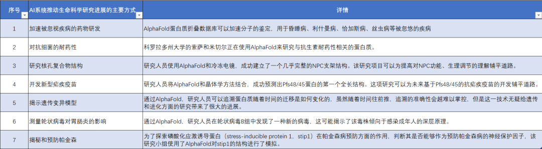 二期临床刚成功，股票就大涨，看了这款mRNA癌症疫苗，我悟了……