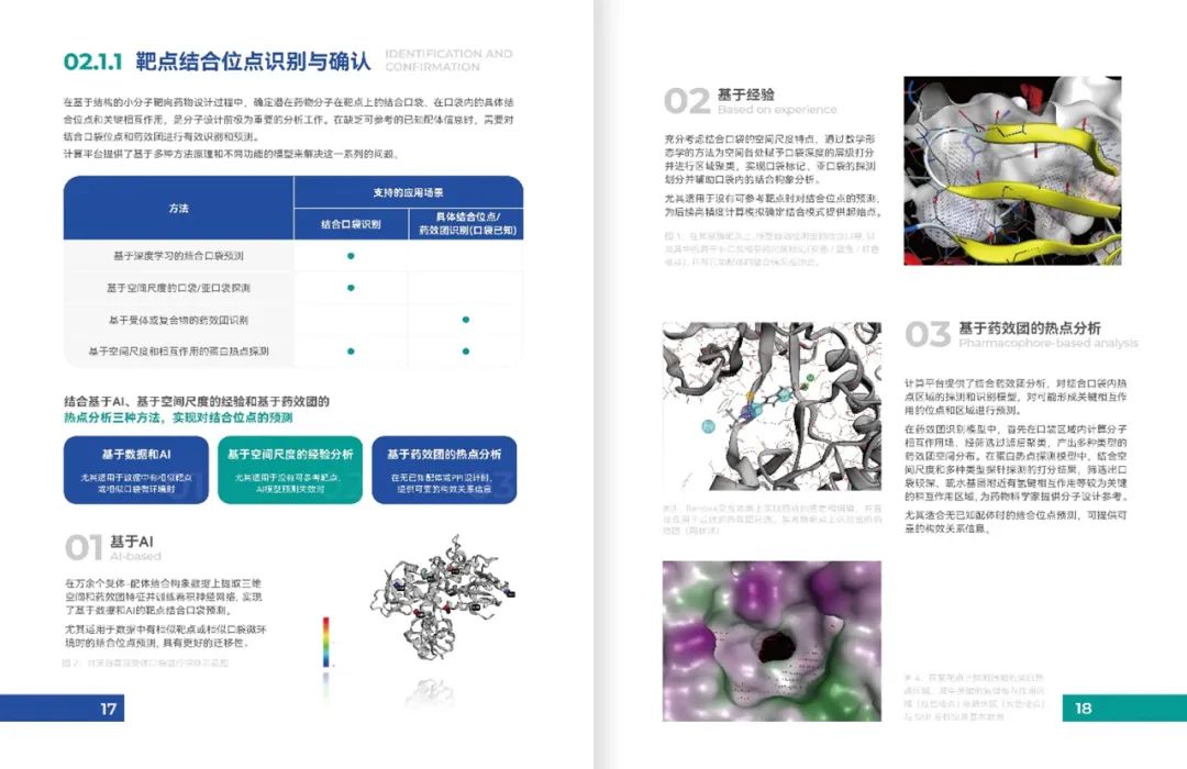即刻申领 | 晶泰科技首发AI药物研发领域专刊