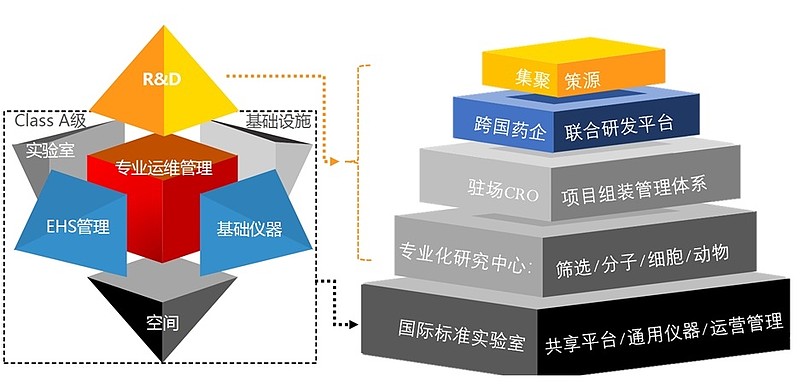 重磅官宣！ATLATL完成数亿美元融资，携手高瓴发起“Aseed+首航”计划