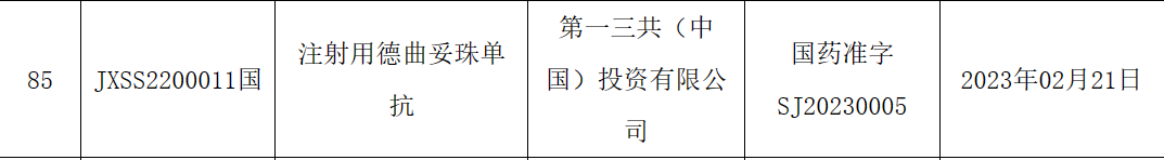 刚刚，DS-8201在华获批上市！