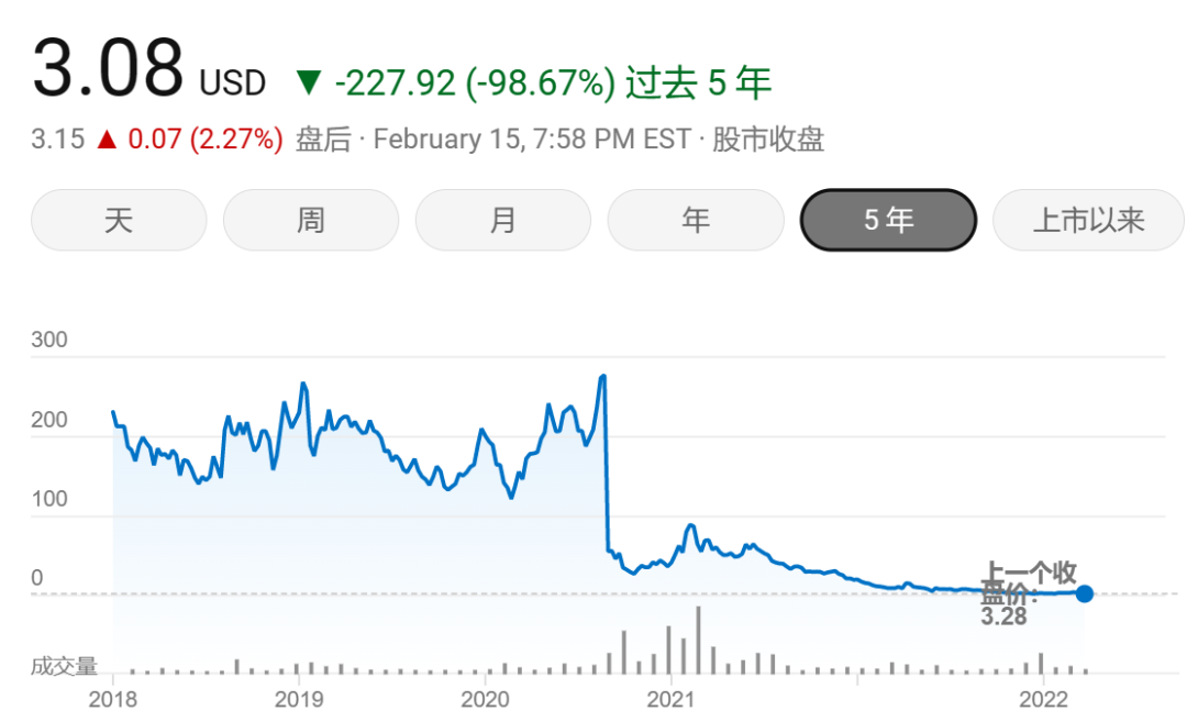 让国外买家纷纷掏空口袋的中国创新药