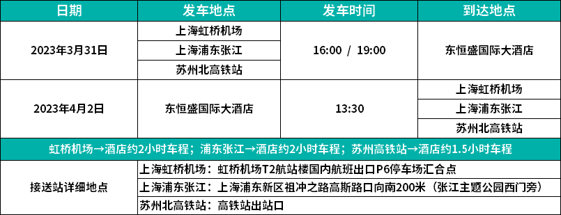 蓄势待发丨第九届海门会议倒计时3天，大会指南请收好！