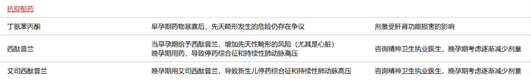 以科学的进步，缓解育龄女性的「疼痛」，无论哪种......