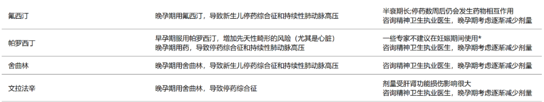 以科学的进步，缓解育龄女性的「疼痛」，无论哪种......