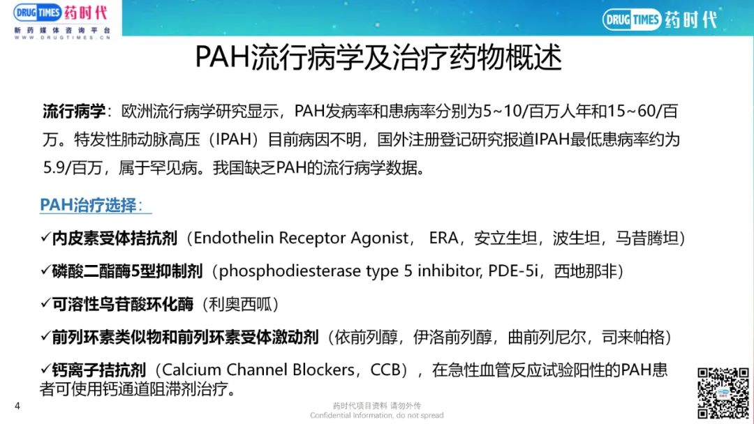 药时代BD-035项目 | 高选择性、长半衰期PDE-5口服小分子I/II期项目寻求合作