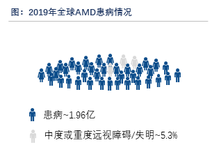 沙利文发布《诱导多能干细胞（iPSC）产业现状与未来发展蓝皮书》