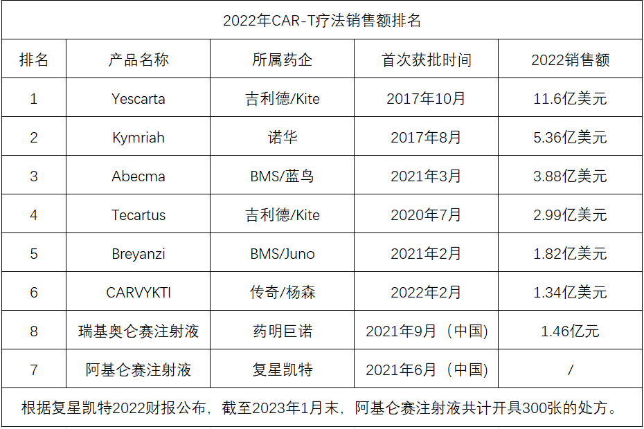 从我这买货的，变成了我的竞争对手